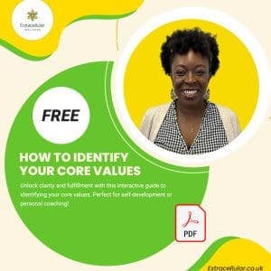 How to identify your core values